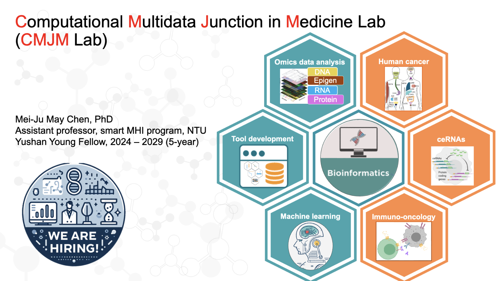 CMJM Lab — Computational Multidata Junction in Medicine at National Taiwan University